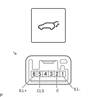 B577975C02