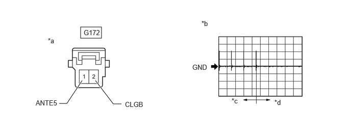 B579202C09