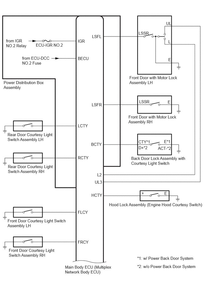 B581076E05