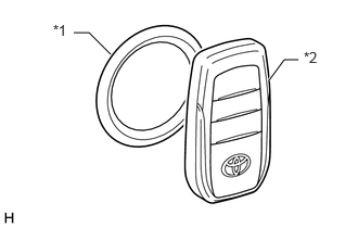 B581613C07