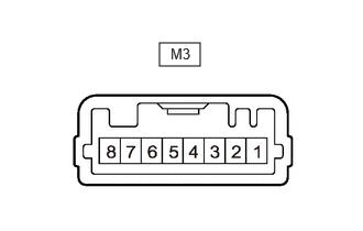 B581625N33