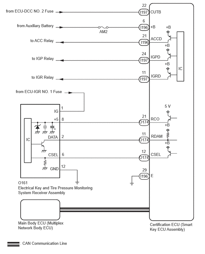 B581681E37