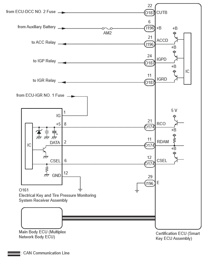 B581681E38