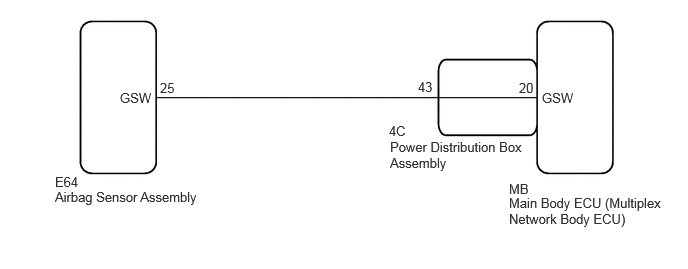 B581847E02