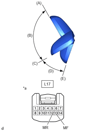 B582044C03