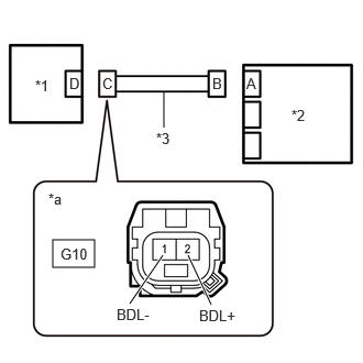 B582243C04