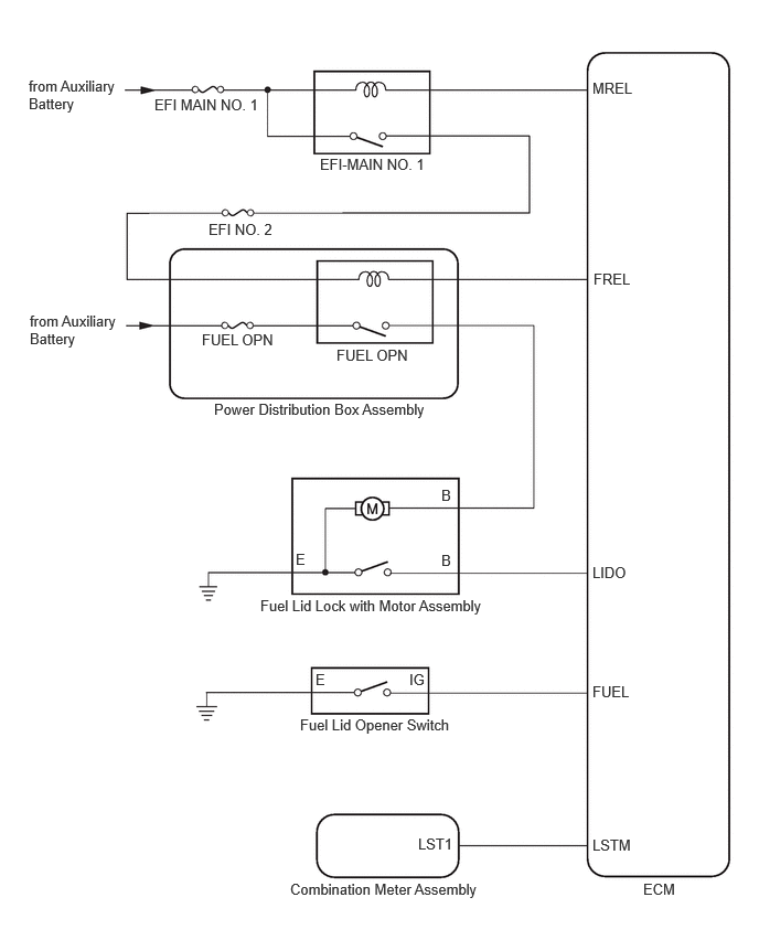 B588260E03