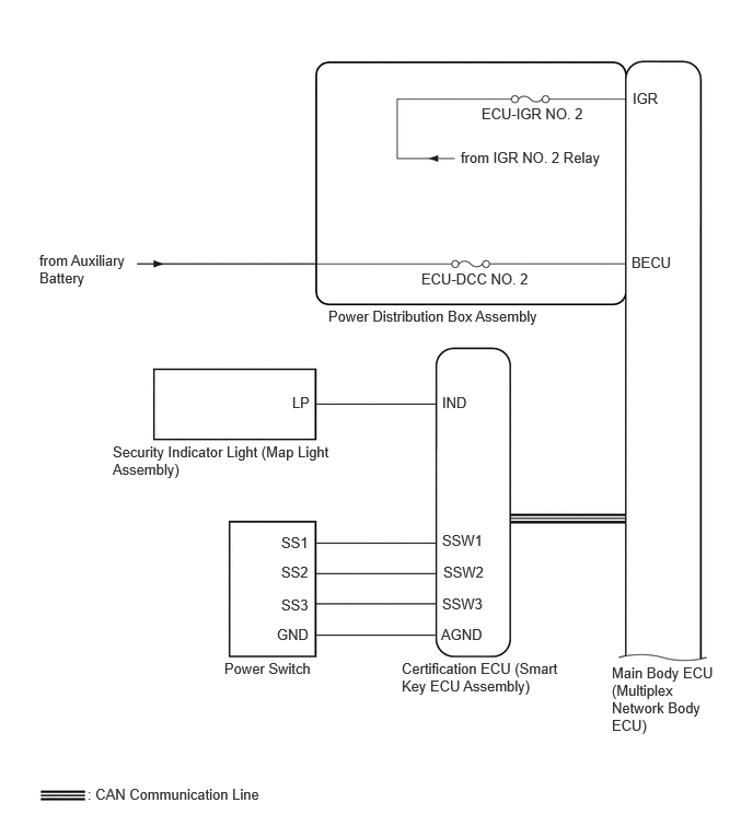B588280E01