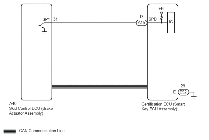 B592195E11