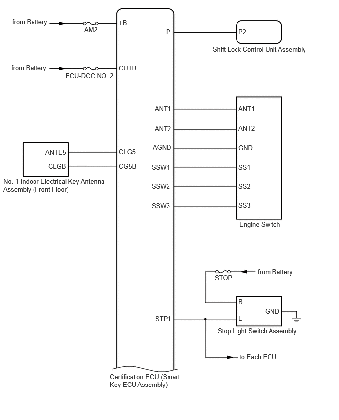 B596330E02