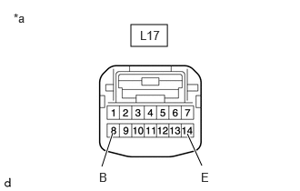 B604049C05