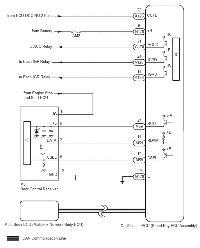 B607912E04
