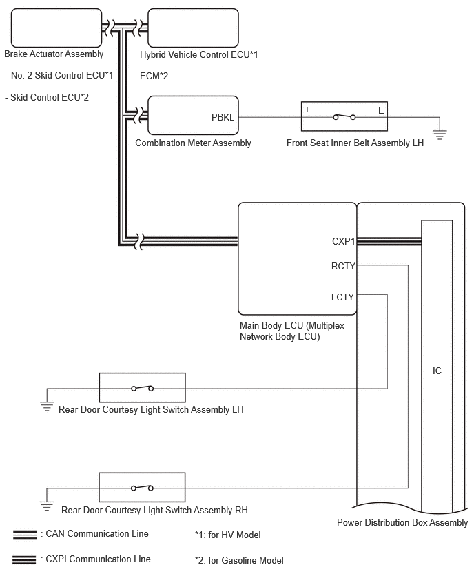 B611991E02