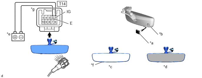 B619158C02