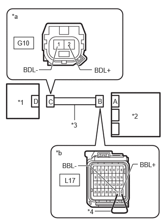 B629811C01