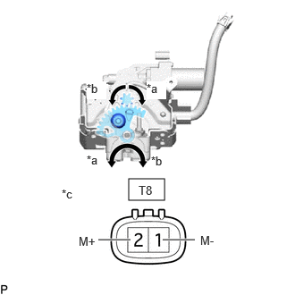 B630921C02
