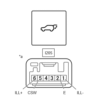 B632238C02