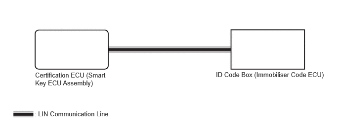B646716E03