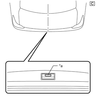 B652505C02