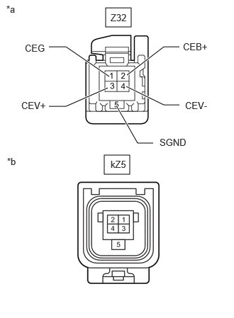 B659071C05
