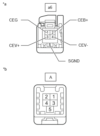 B659100C01