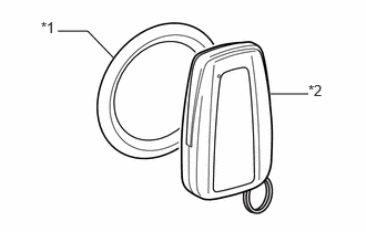 B660393C02