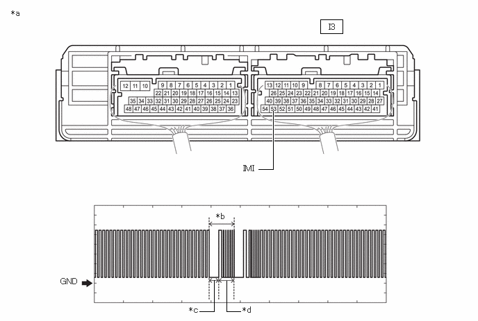 B667521C03