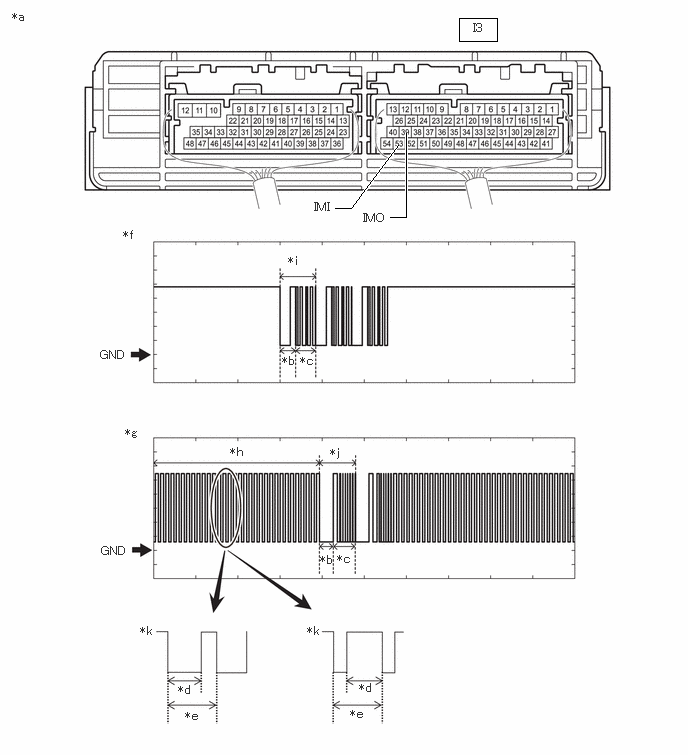 B667522C01