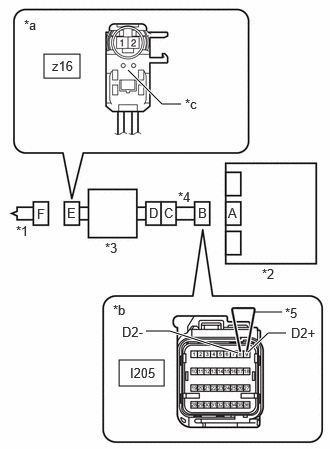 B670073C03