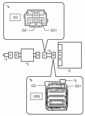 B670074C03