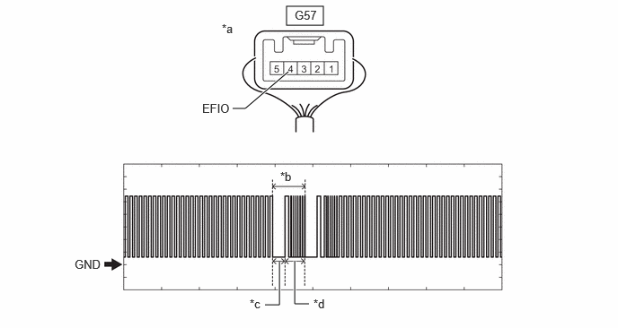 B670855C12