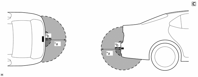B677170C01