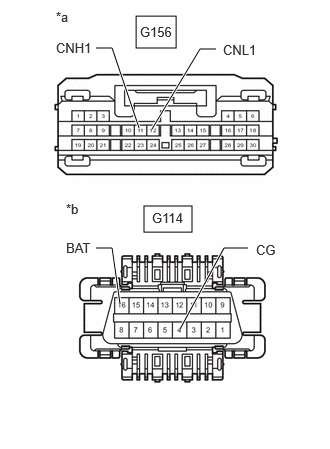 B679112C01