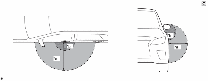 B679683C01
