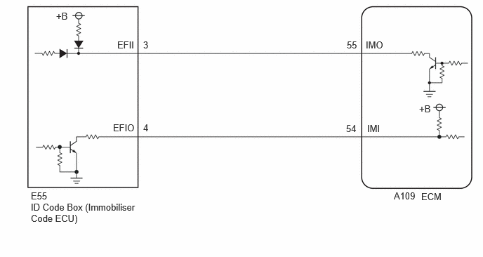 B680276E03