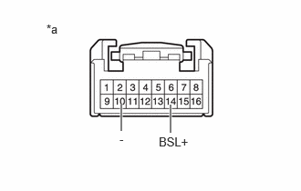 B682322C01