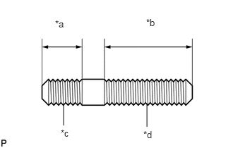 C110326C01