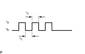C110636C13