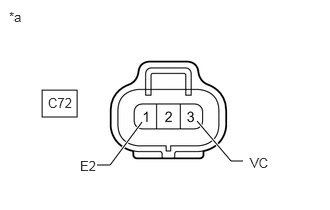 C125747C59