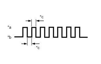 C145821C13