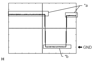 C221561C19