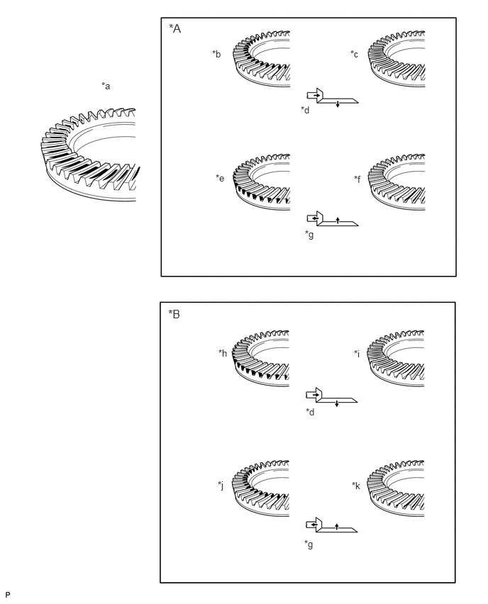C222533C02