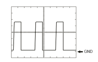 C222647N12