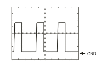 C222647N14