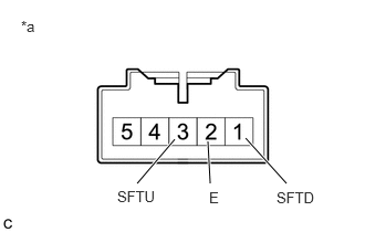 C239095C21