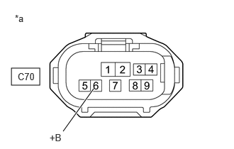 C259502C12