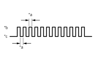 C263292C07