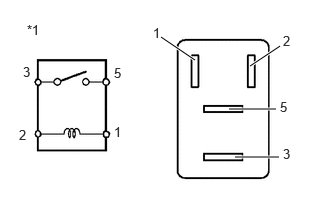 C279145C65