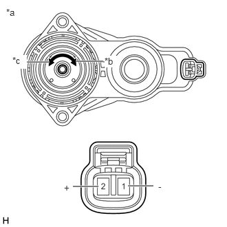 C308420C30
