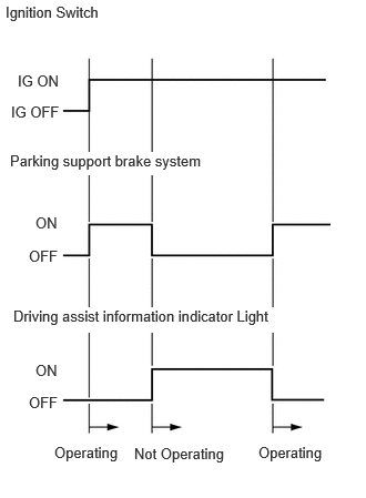 C309522E49